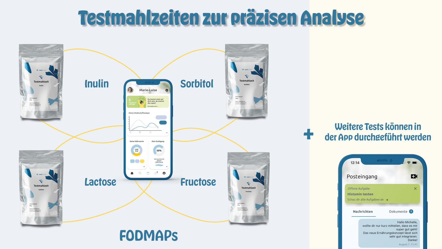 Hej Glücksdarm -  Das Sorglos Paket für deinen Darm